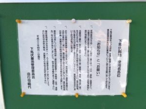 下馬伏共同墓地（門真市）のお墓