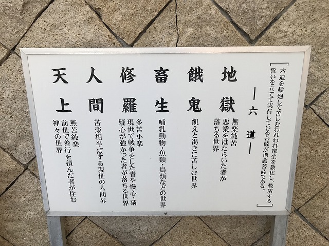 鹿塩村・東蔵人村共同墓地の六地蔵さん看板