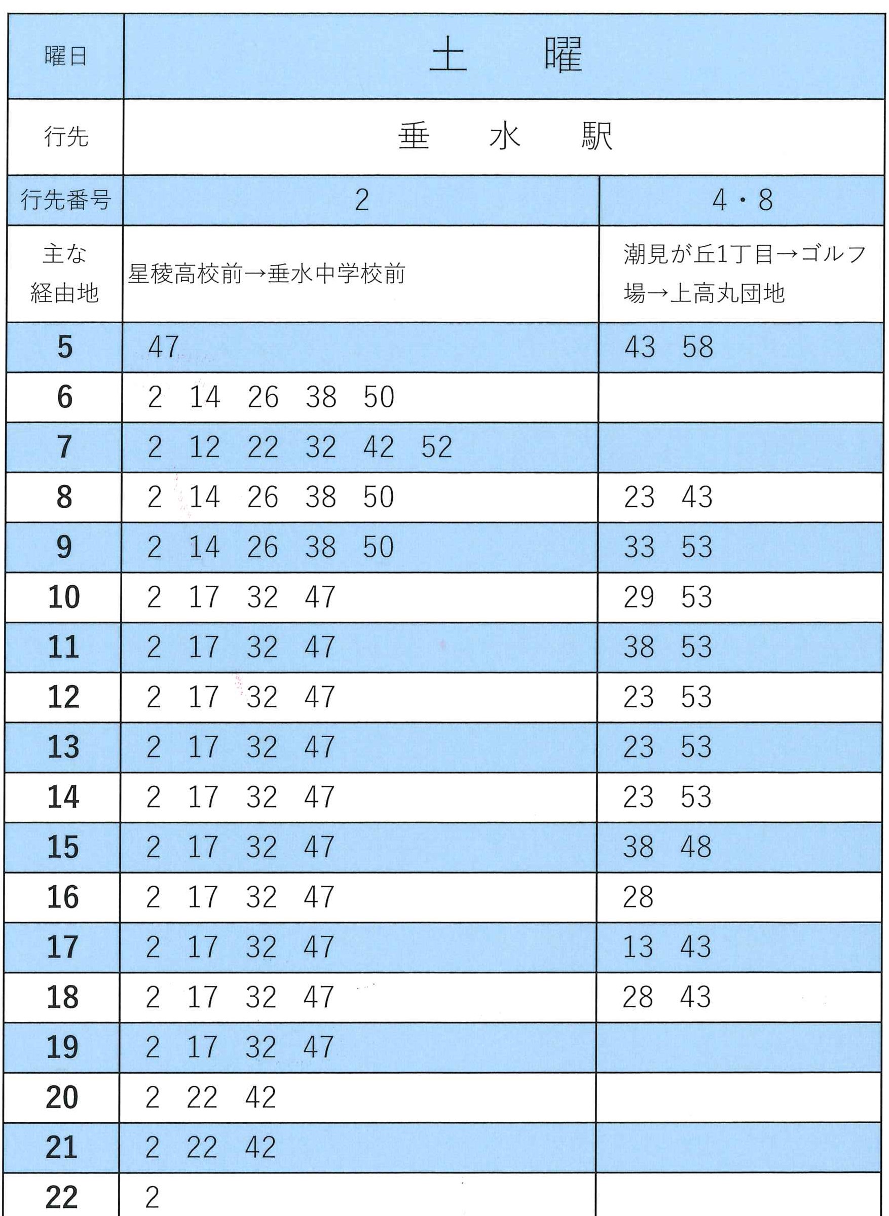 舞子墓園前（垂水駅方面）土曜の時刻表