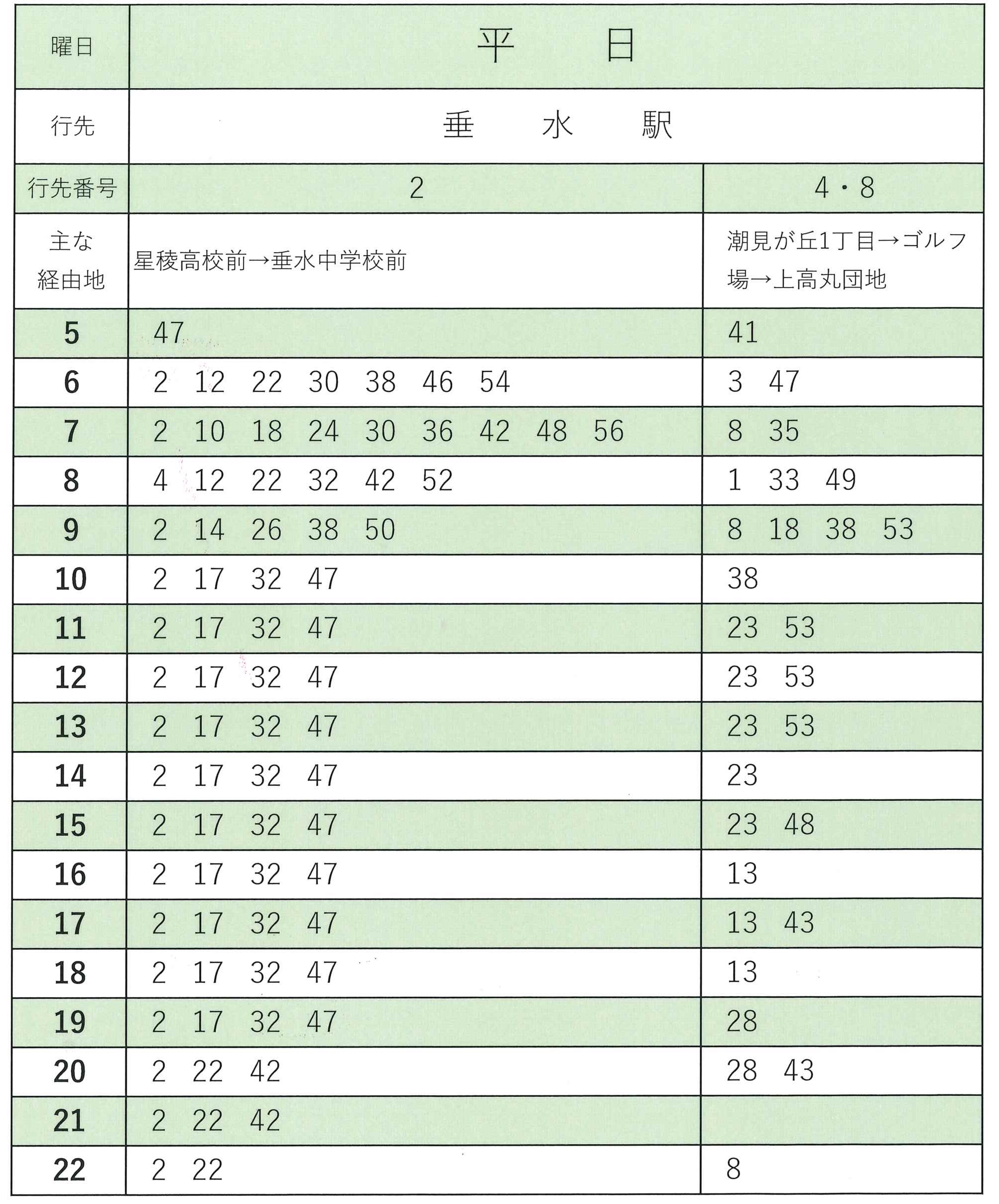 舞子墓園前（垂水駅方面）平日の時刻表