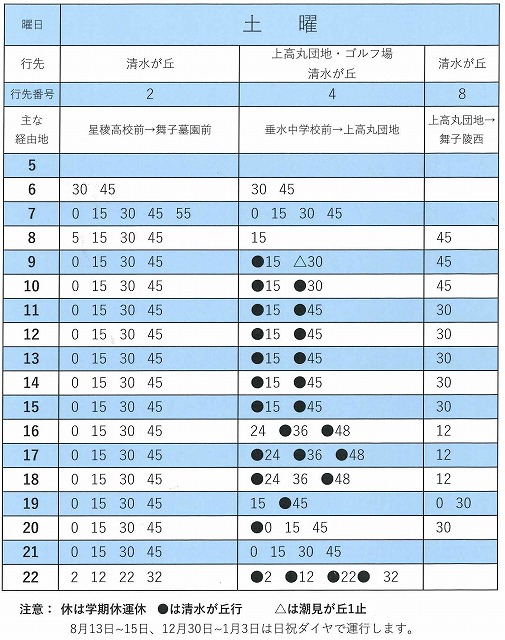 舞子墓園への行き方。JR垂水駅発2・4・8系統の時刻表（土曜）