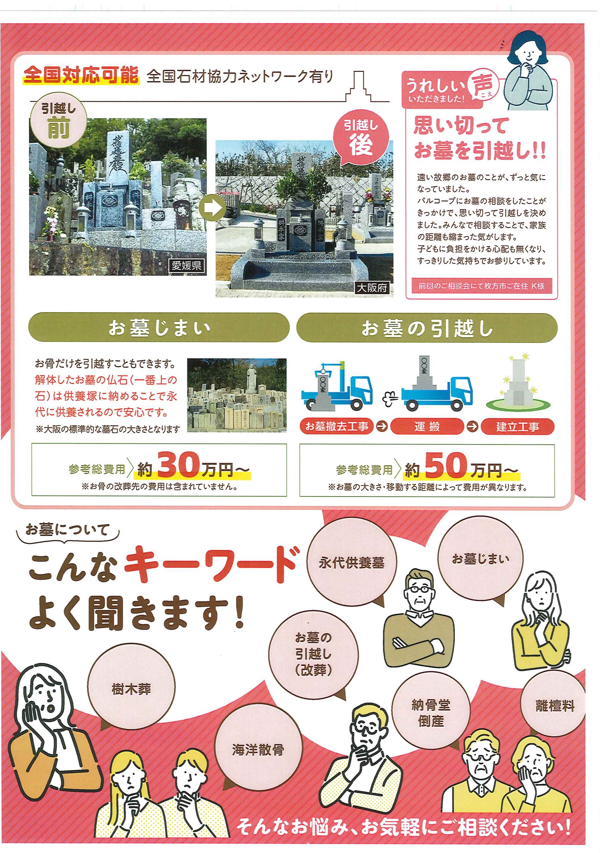 おおさかパルコープ長尾店