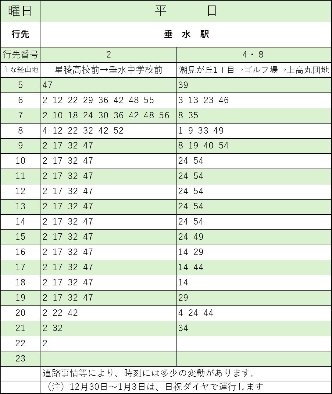 垂水駅行山陽バス平日時刻表
